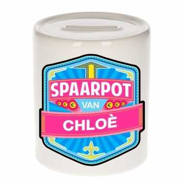 Kinder spaarpot voor chlo?